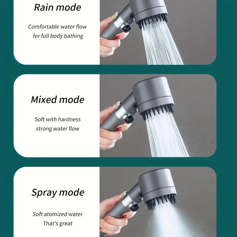 High Pressure Shower